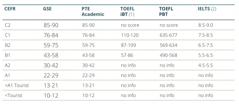 Essay örnekleri image