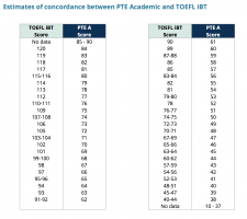 Essay konuları picture
